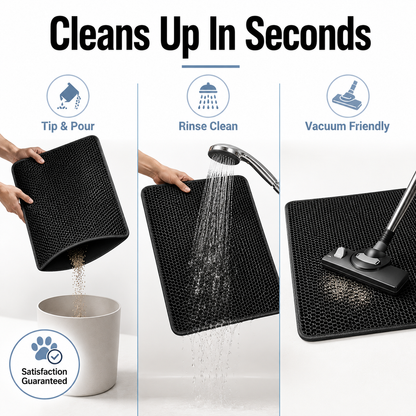 Double-Layer Litter Mat