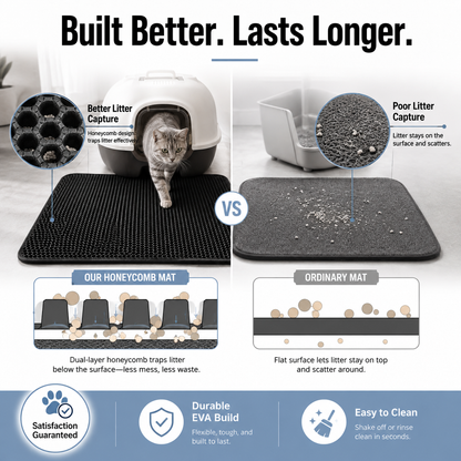 Double-Layer Litter Mat