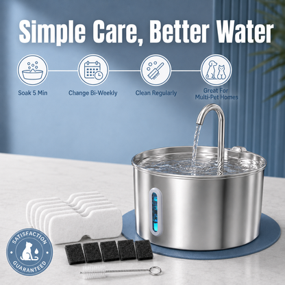 Fountain Filter Set