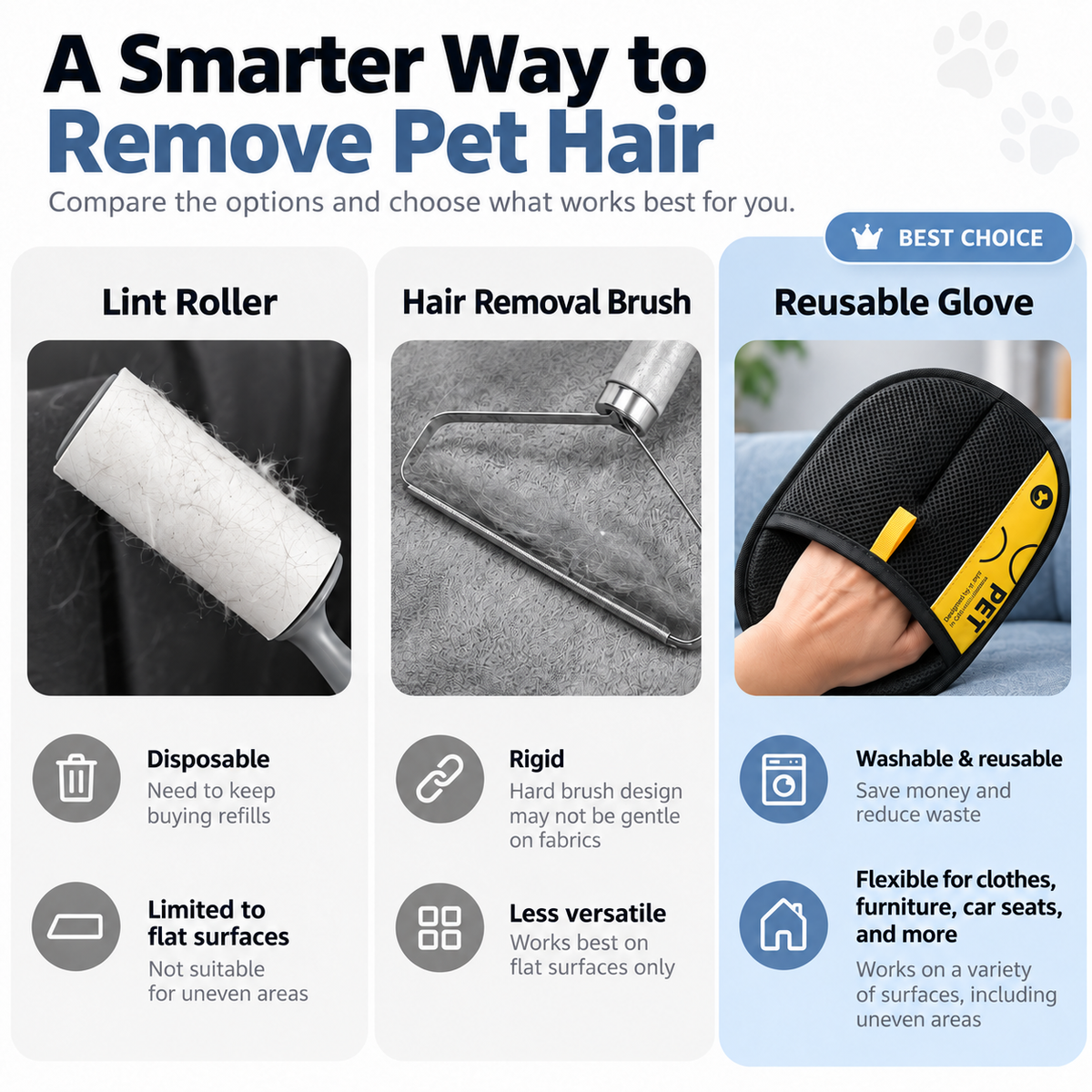 TailSaint™ Reusable Pet Hair Remover Glove